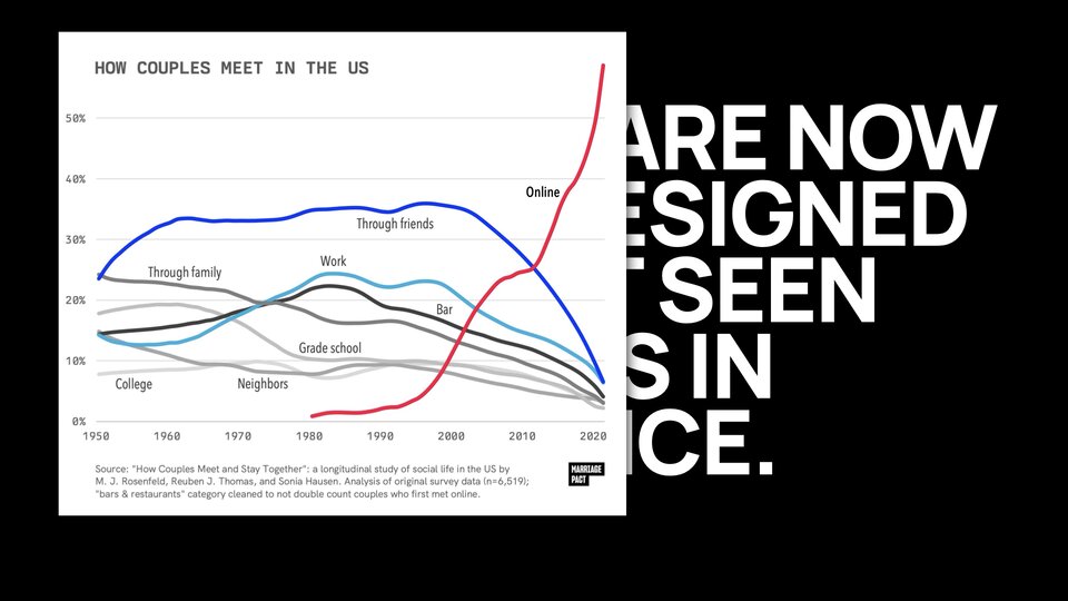 Slide 006