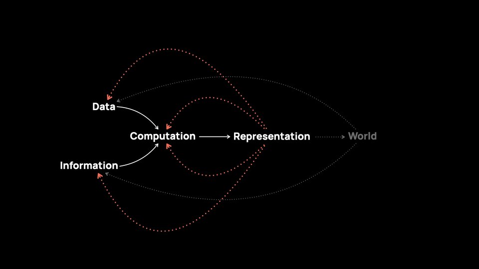 Slide 018
